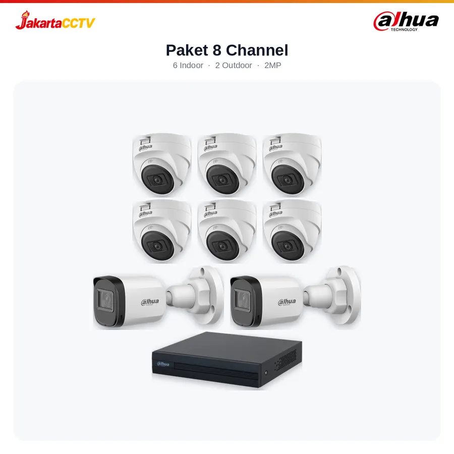 Paket CCTV Dahua 8 Channel