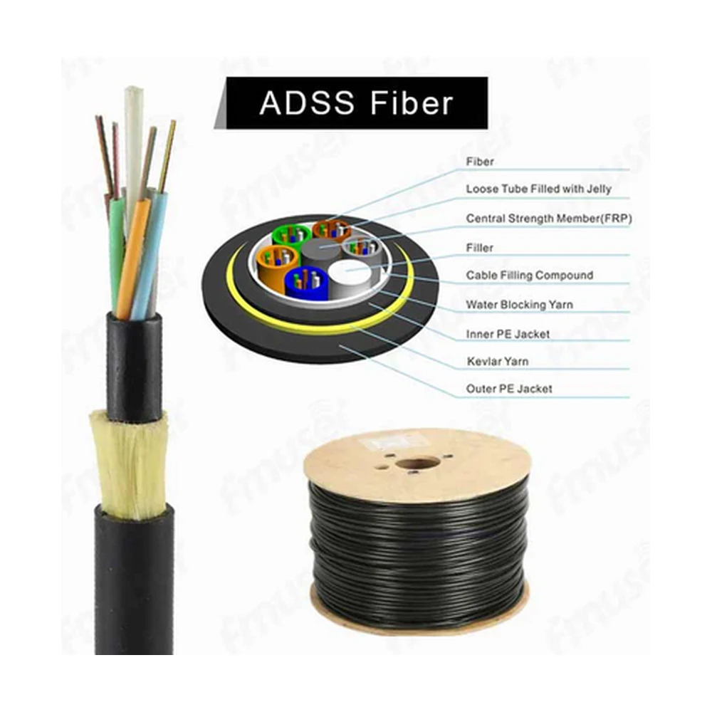 HiView HV-ADSS-24-4000