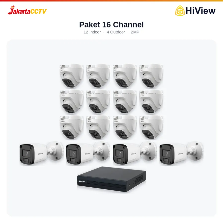 Paket CCTV HiView 16 Channel